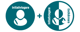 Illustration Initiativtagare,Initiativtagare och godk&auml;nnare